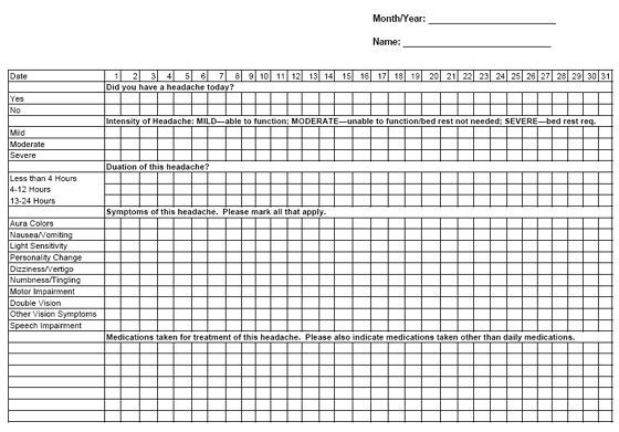 SSD headache diary SSD headache diary